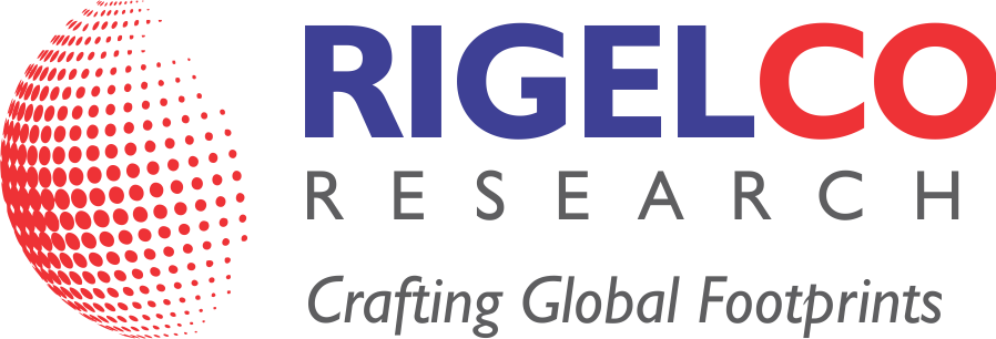 Rigelco Research